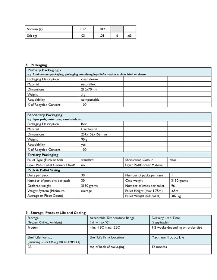 DISTANCE SELLING PDF