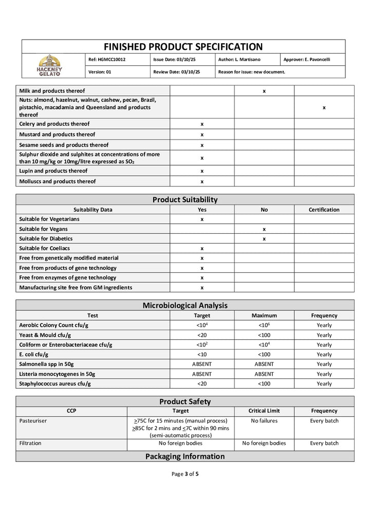 DISTANCE SELLING PDF