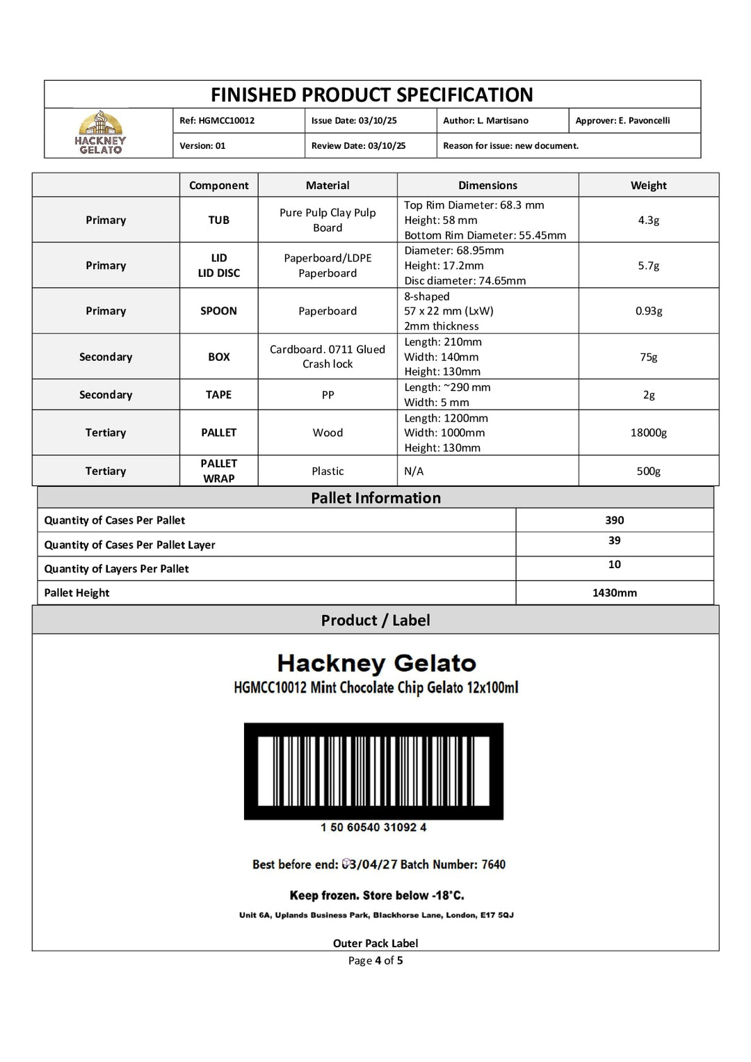DISTANCE SELLING PDF