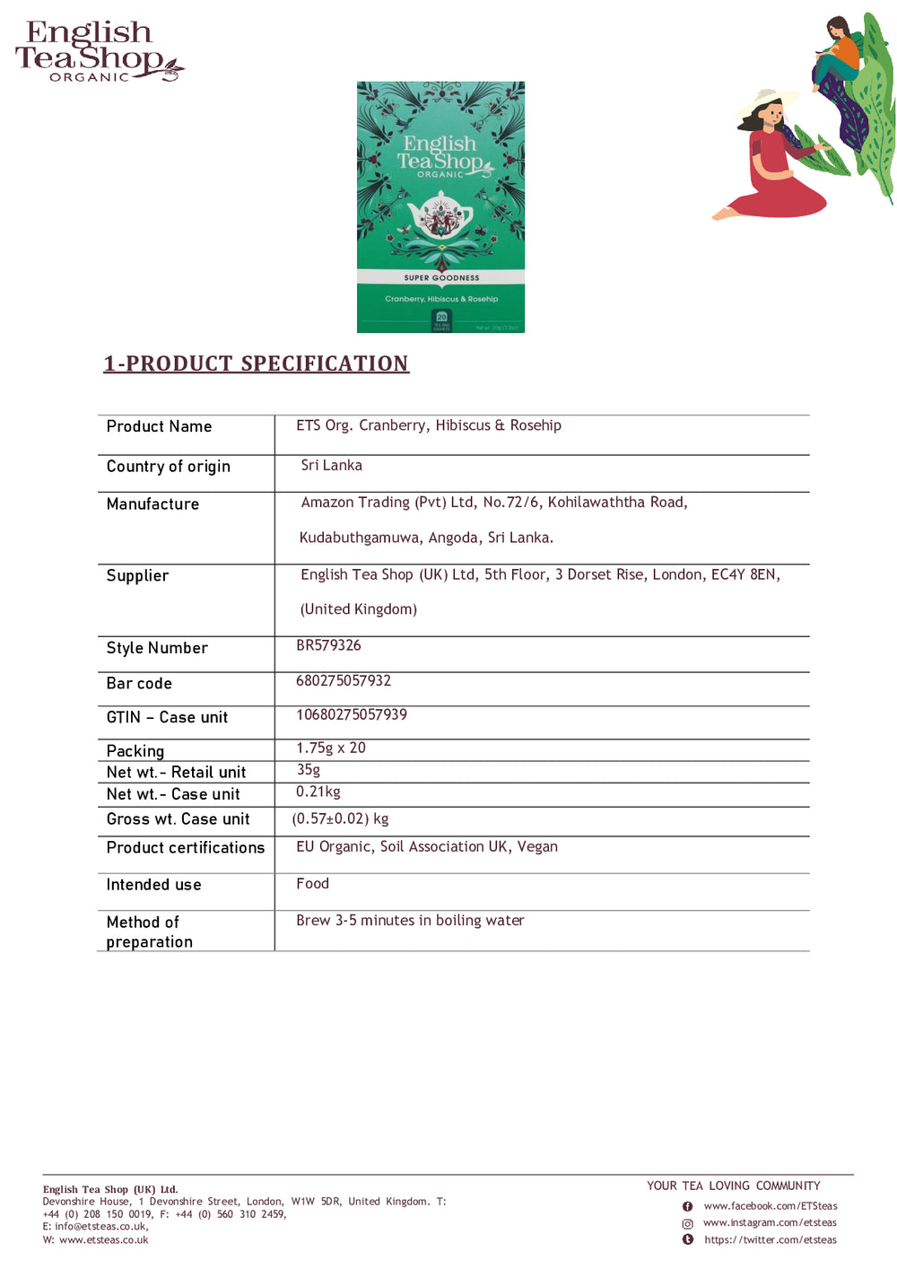 DISTANCE SELLING PDF
