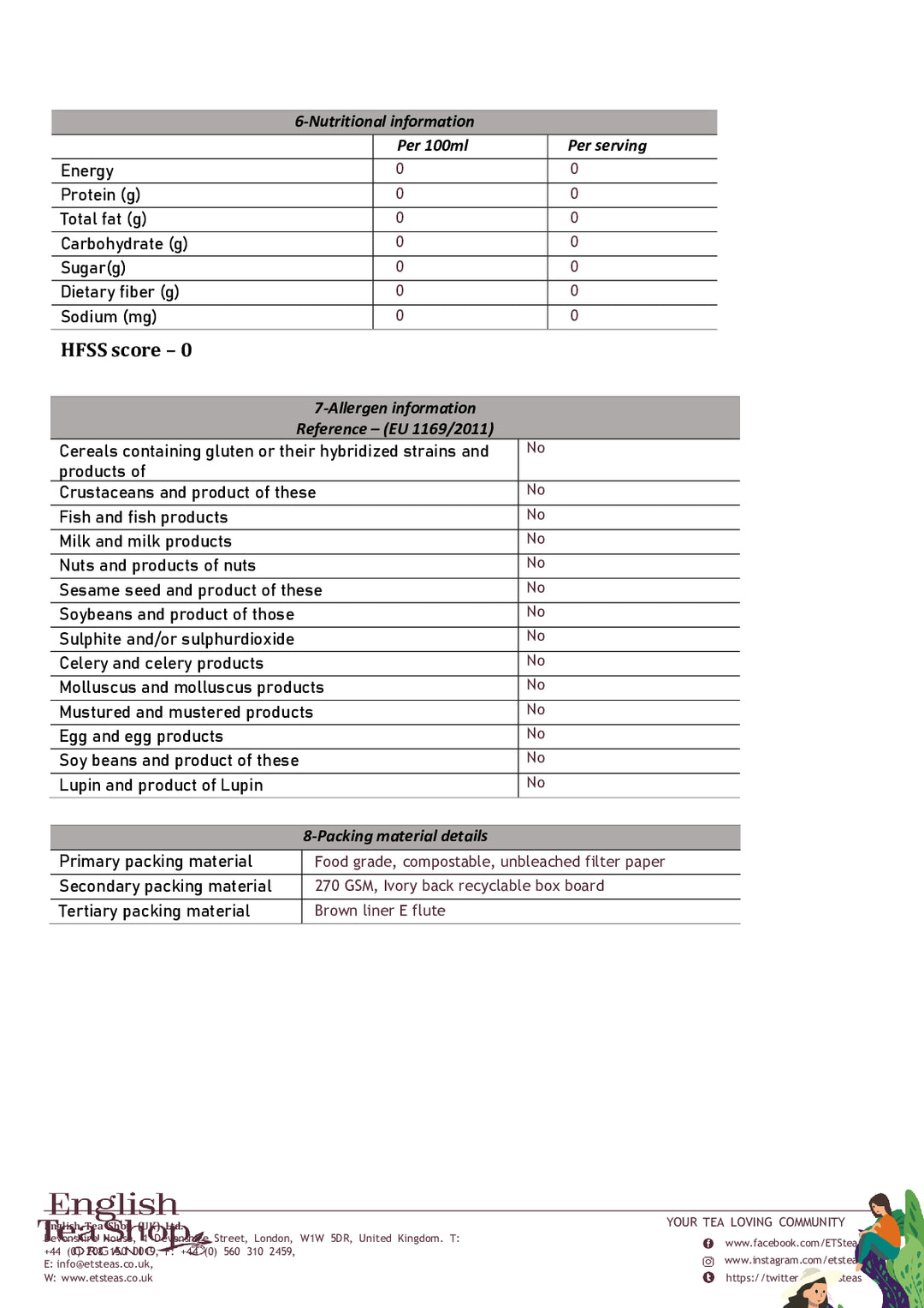 DISTANCE SELLING PDF