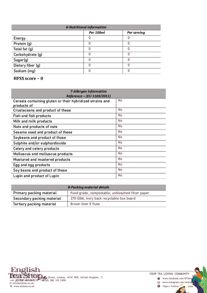 DISTANCE SELLING PDF