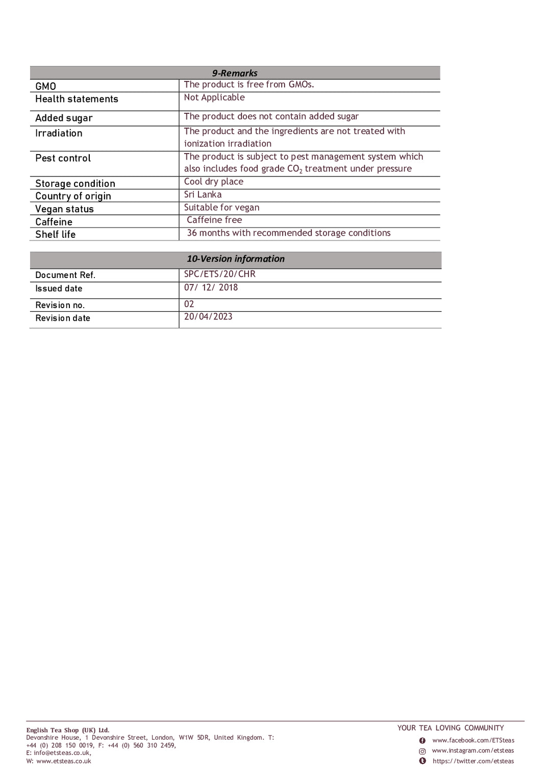 DISTANCE SELLING PDF