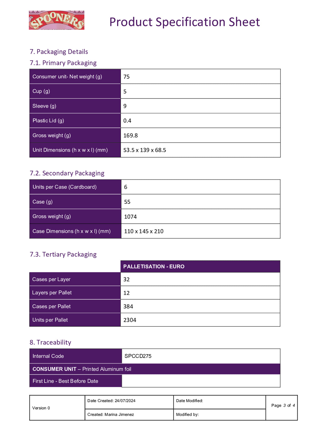 DISTANCE SELLING PDF