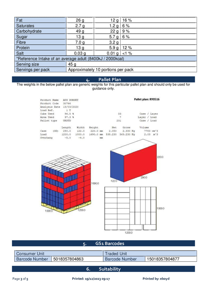 DISTANCE SELLING PDF