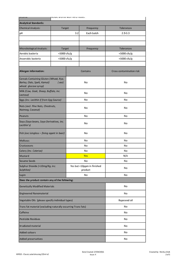 DISTANCE SELLING PDF