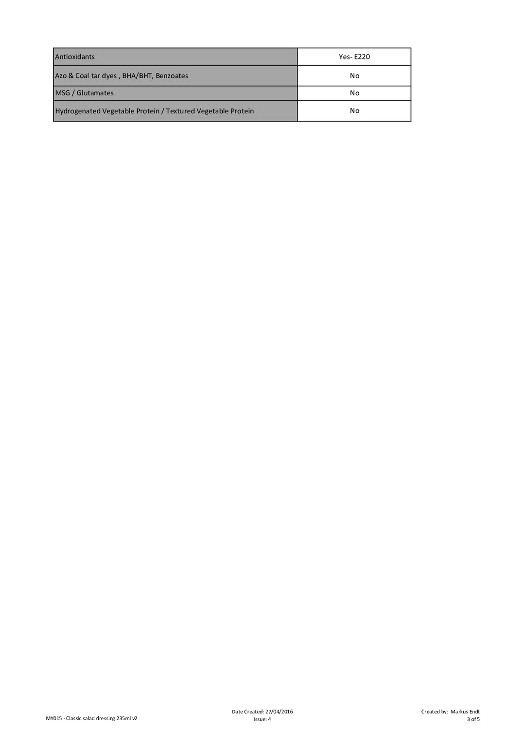 DISTANCE SELLING PDF