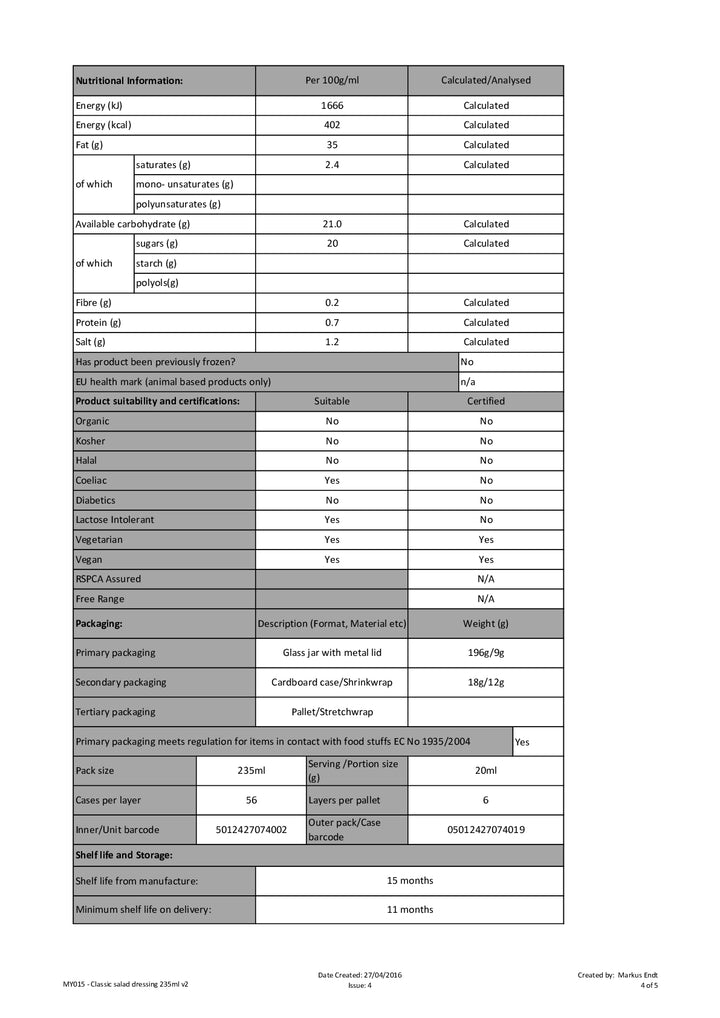 DISTANCE SELLING PDF