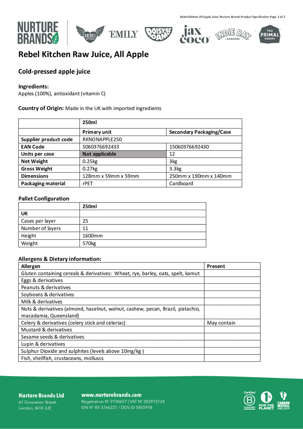 DISTANCE SELLING PDF