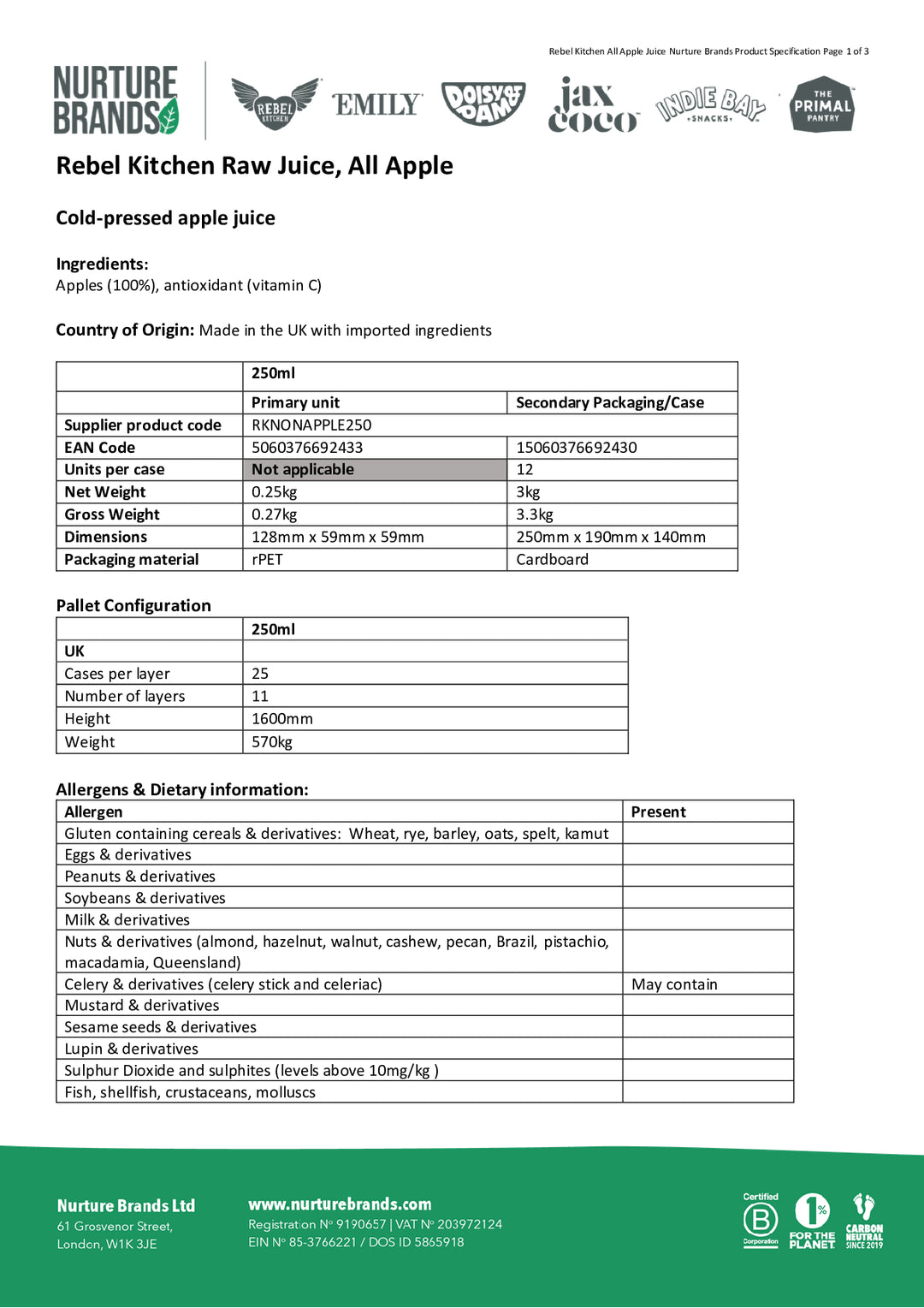 DISTANCE SELLING PDF