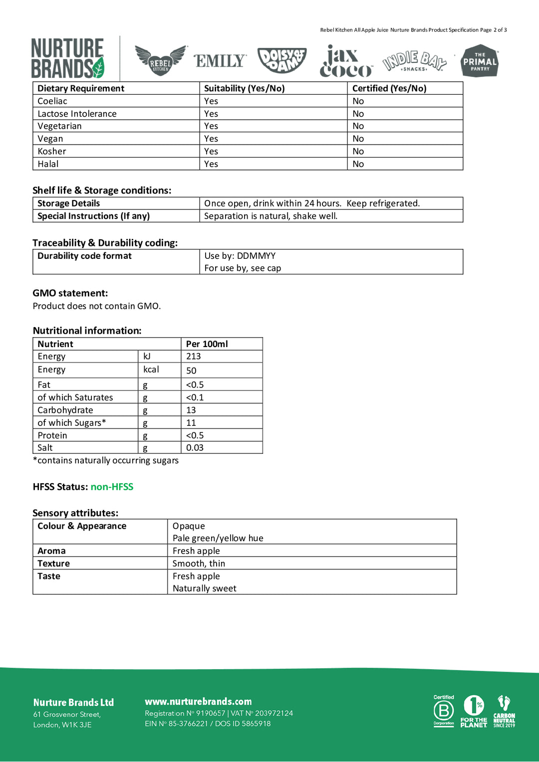 DISTANCE SELLING PDF