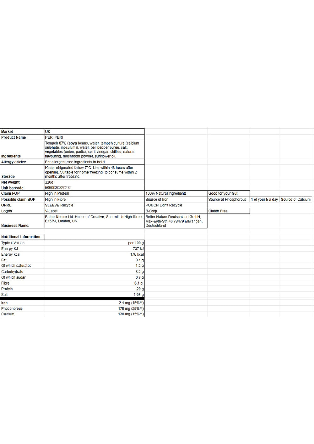 DISTANCE SELLING PDF