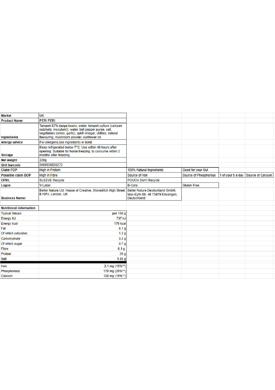 DISTANCE SELLING PDF