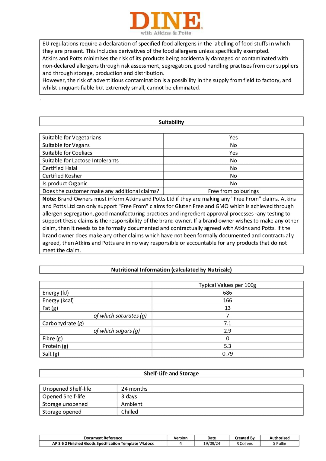 DISTANCE SELLING PDF