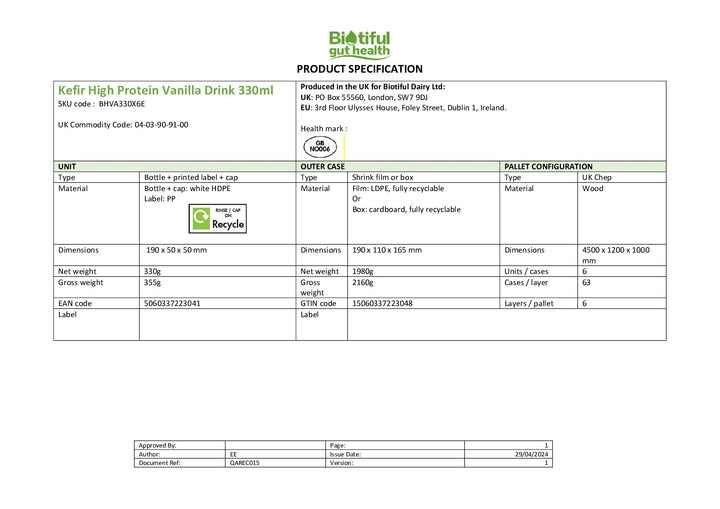 DISTANCE SELLING PDF