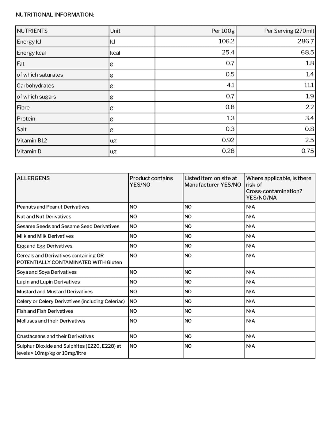 DISTANCE SELLING PDF