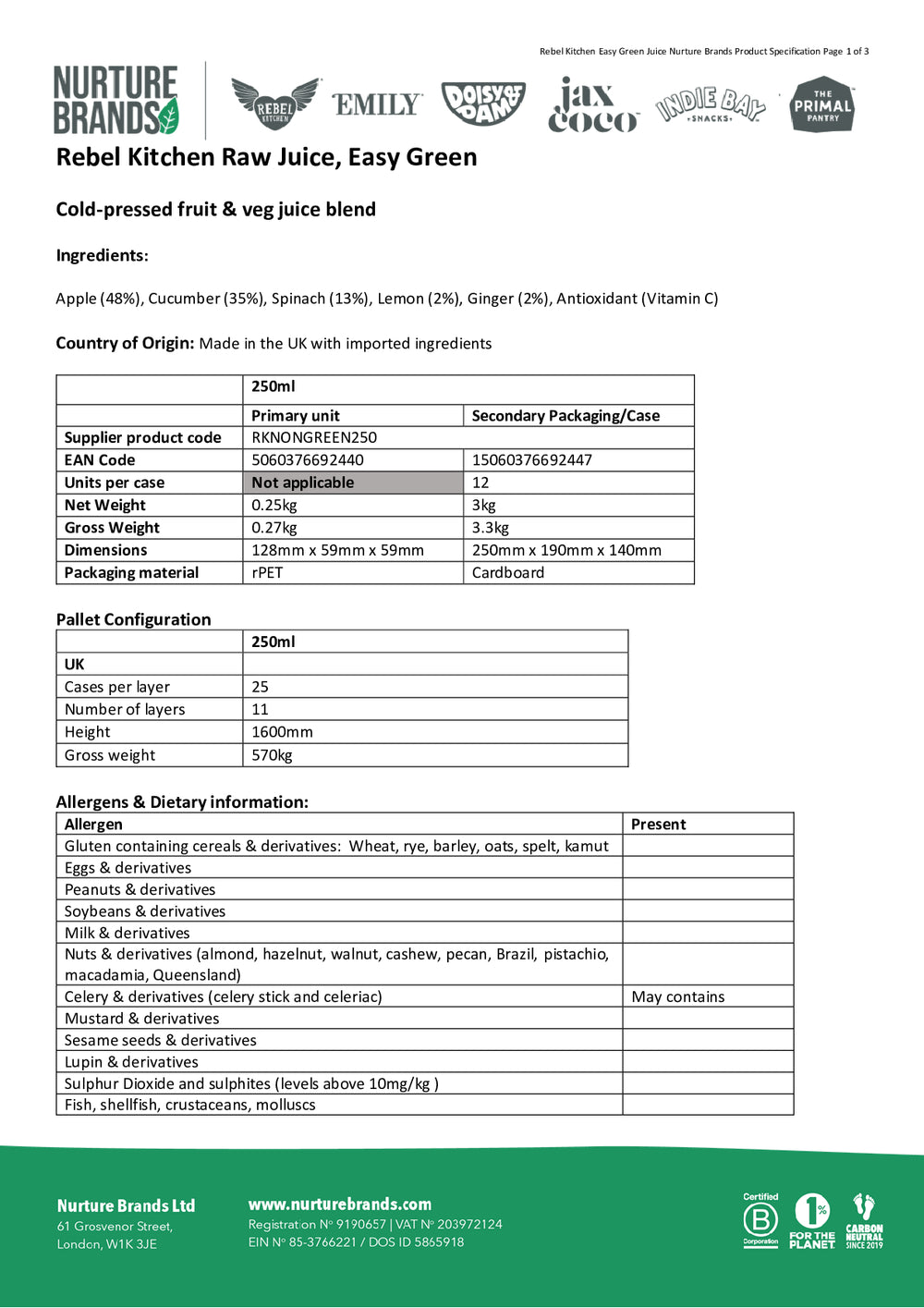 DISTANCE SELLING PDF