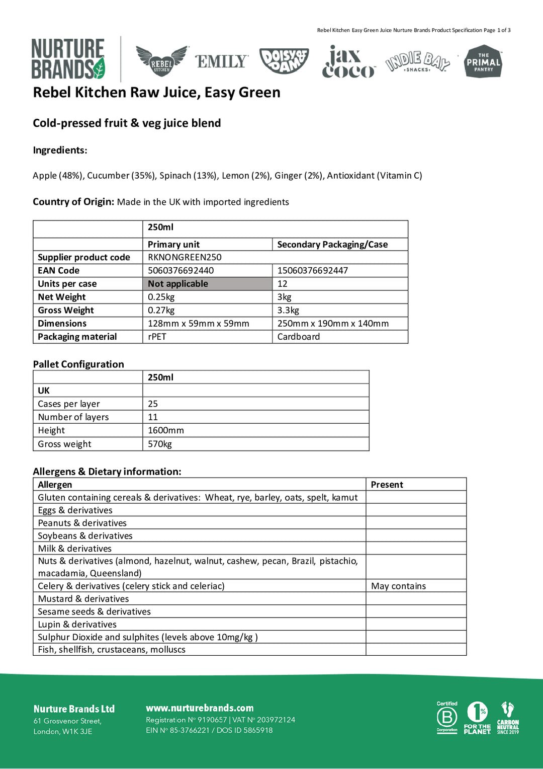 DISTANCE SELLING PDF