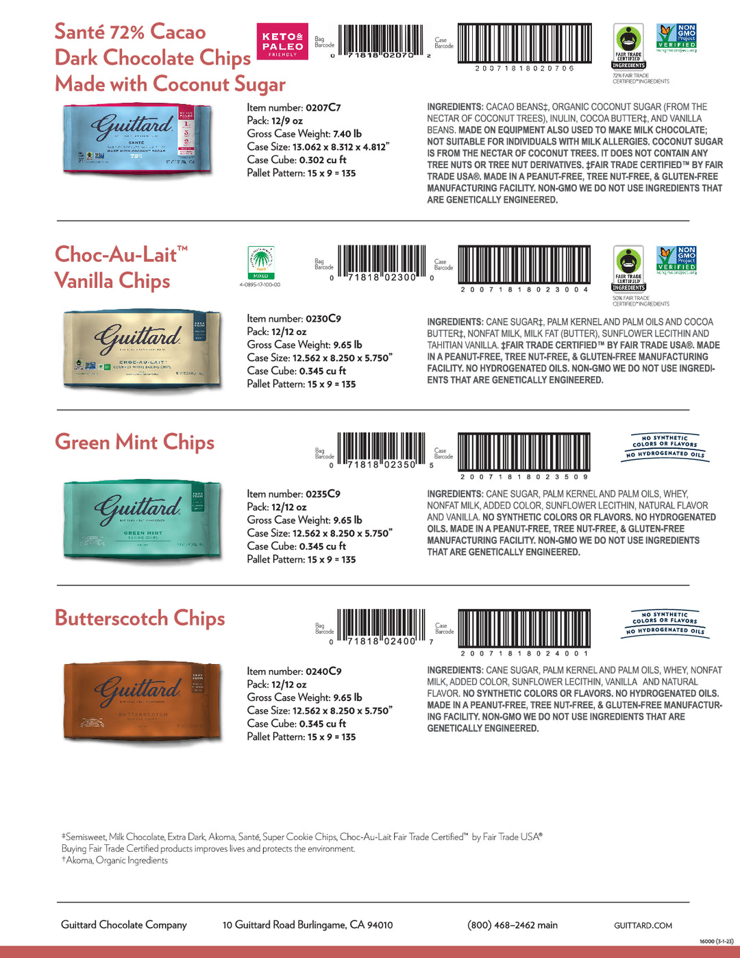 DISTANCE SELLING PDF
