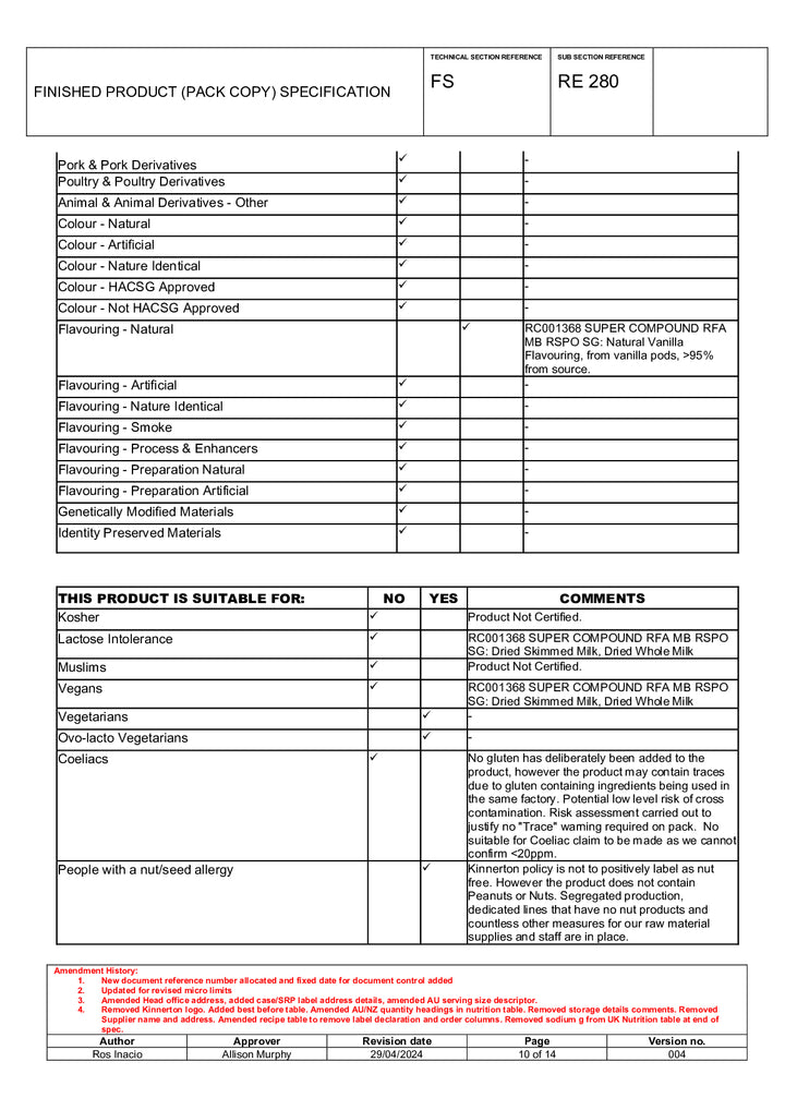 DISTANCE SELLING PDF