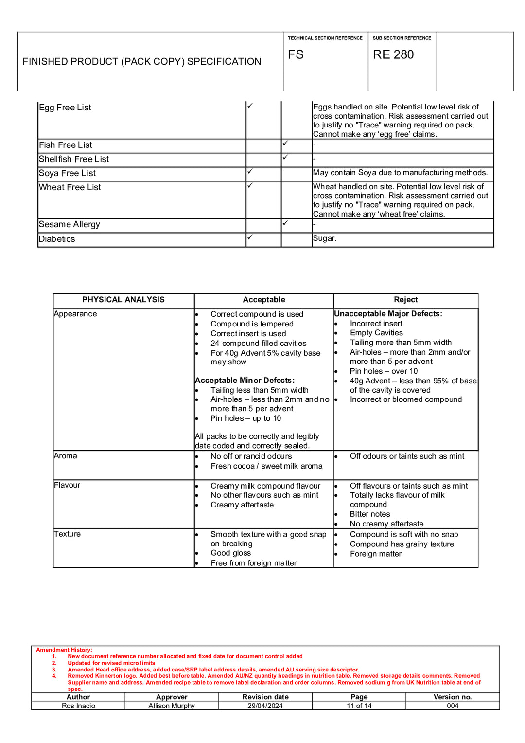 DISTANCE SELLING PDF