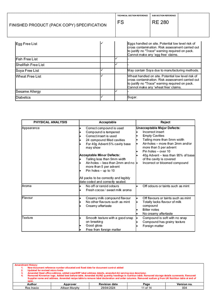 DISTANCE SELLING PDF