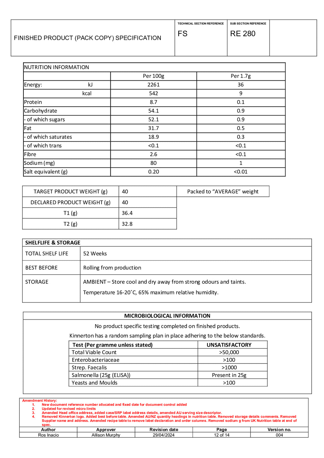 DISTANCE SELLING PDF