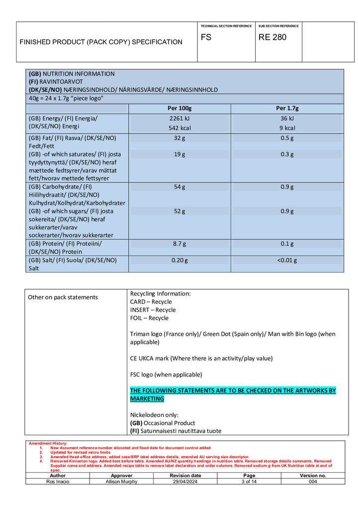 DISTANCE SELLING PDF