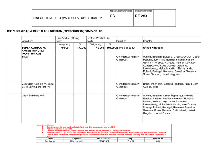 DISTANCE SELLING PDF