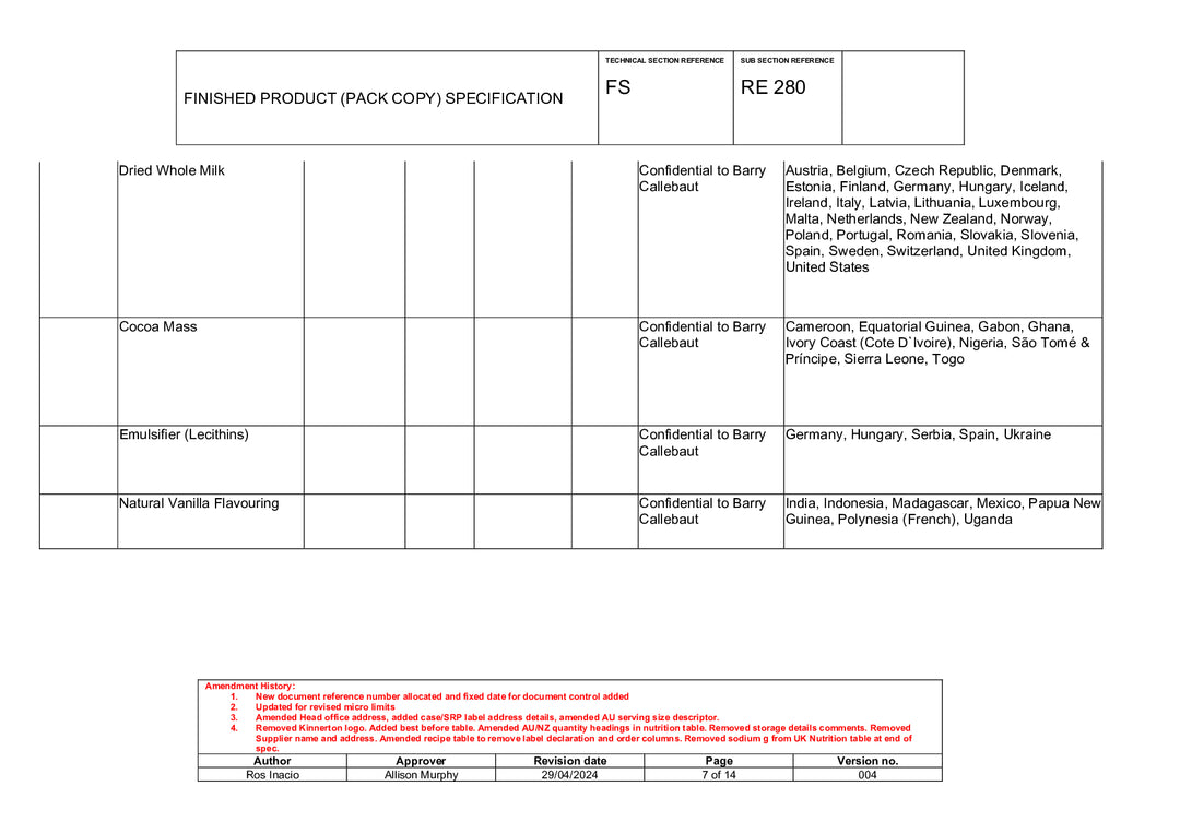 DISTANCE SELLING PDF