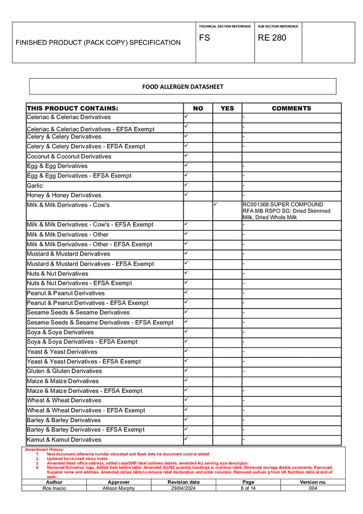 DISTANCE SELLING PDF