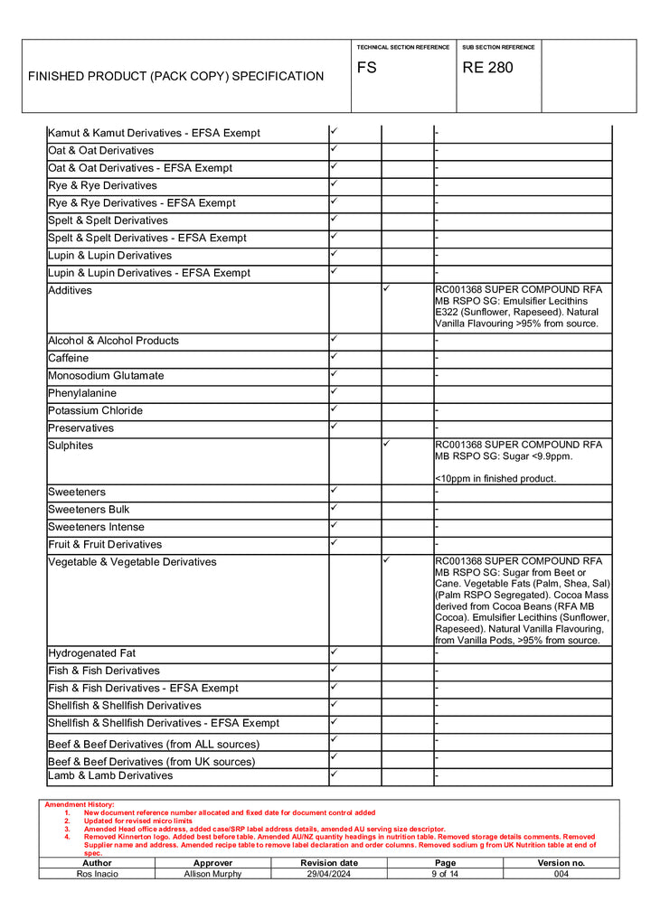 DISTANCE SELLING PDF