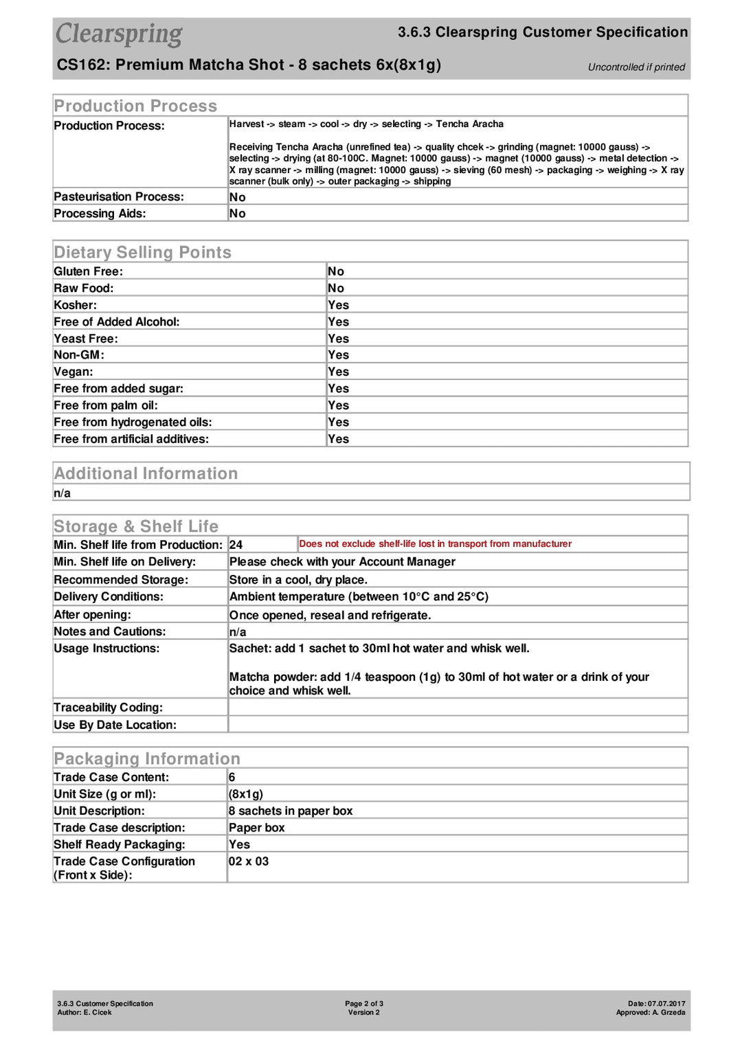 DISTANCE SELLING PDF
