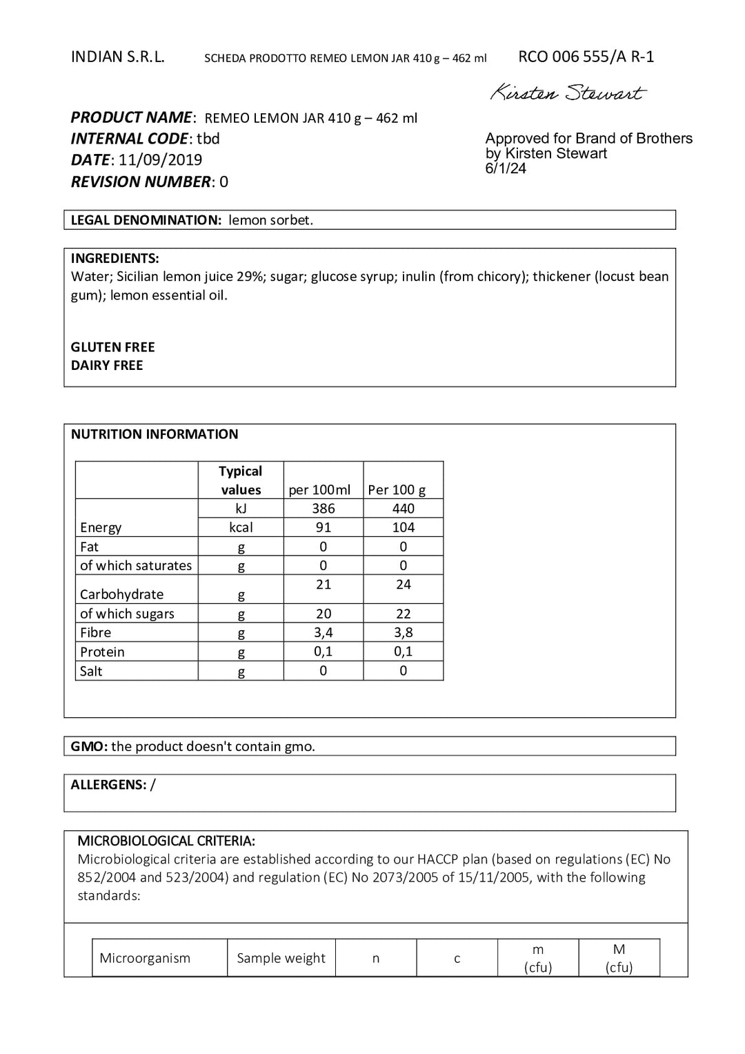 DISTANCE SELLING PDF