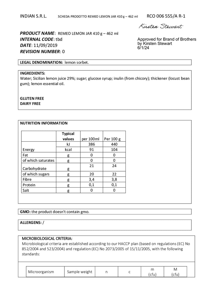 DISTANCE SELLING PDF