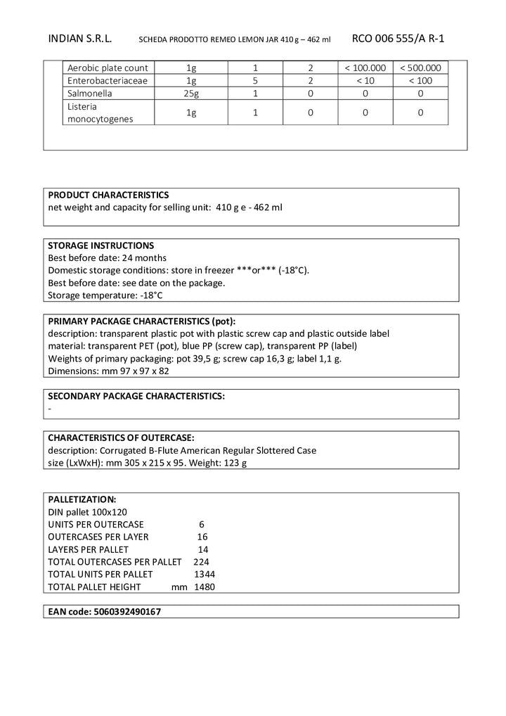 DISTANCE SELLING PDF