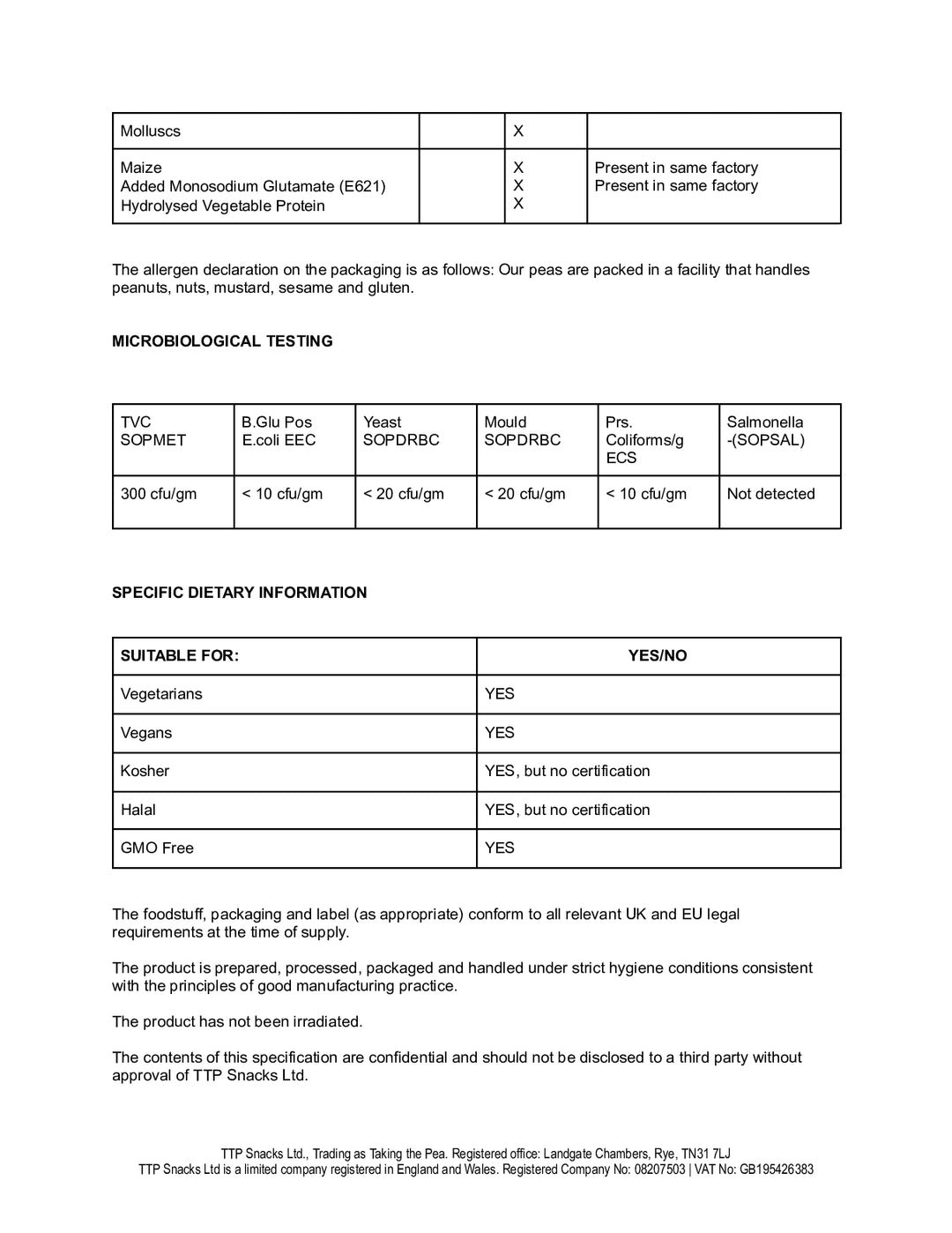 DISTANCE SELLING PDF