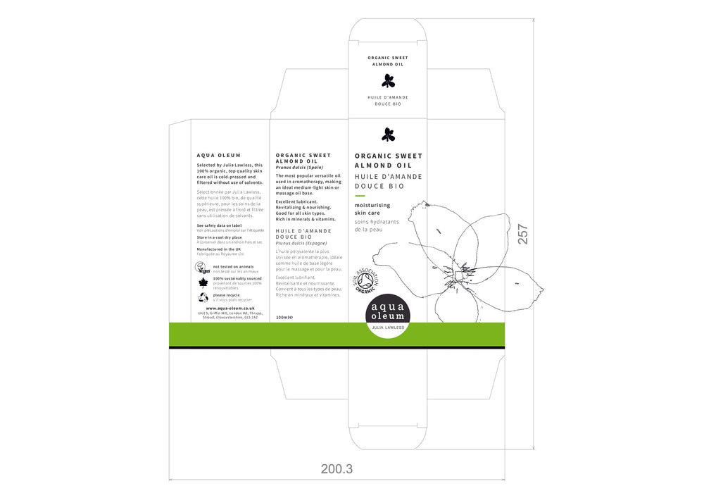 DISTANCE SELLING PDF