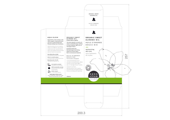 DISTANCE SELLING PDF
