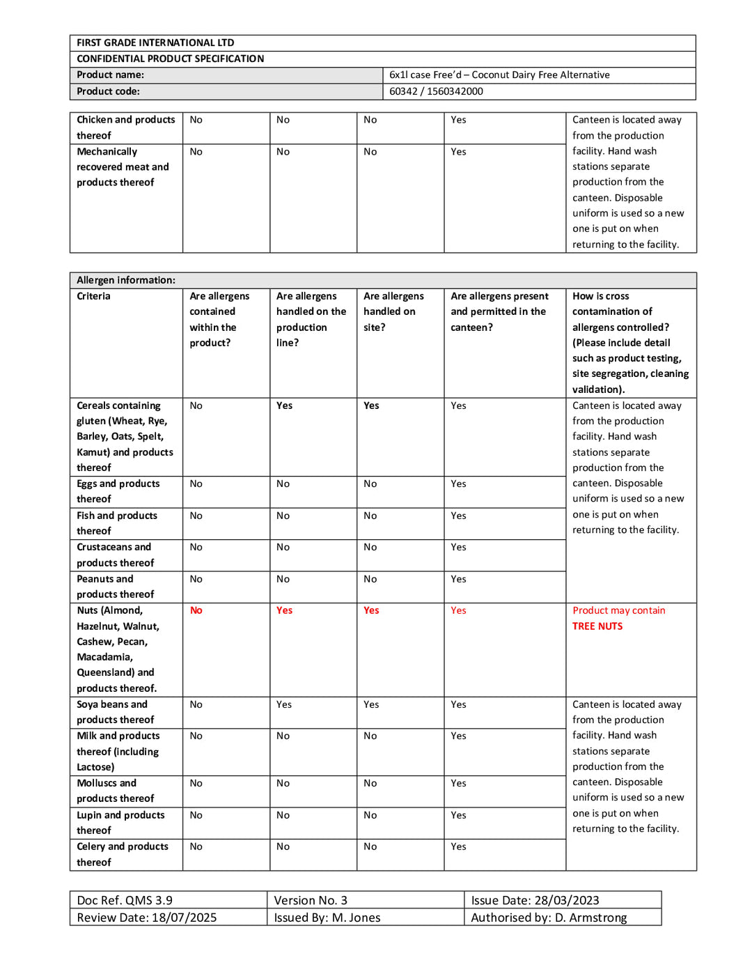 DISTANCE SELLING PDF