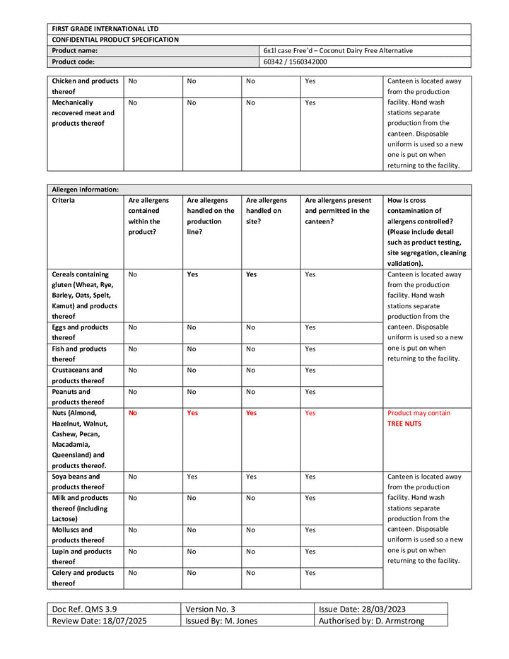 DISTANCE SELLING PDF