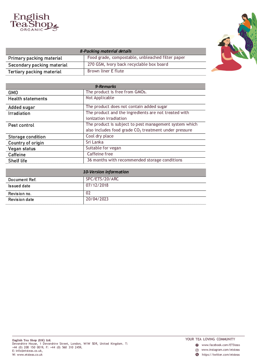 DISTANCE SELLING PDF