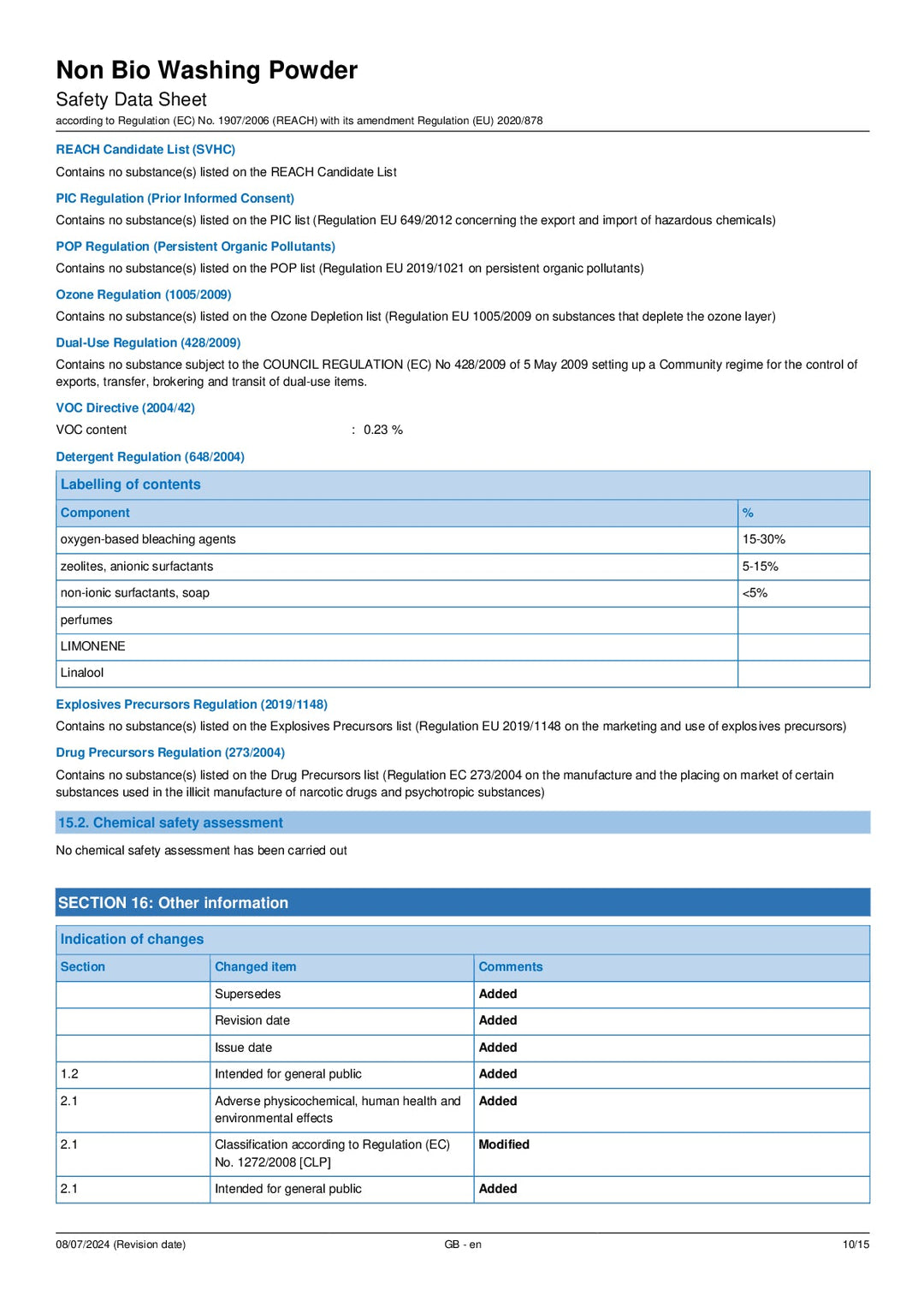 DISTANCE SELLING PDF