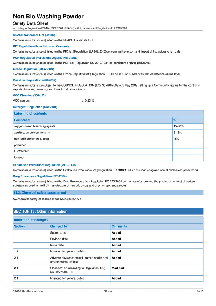 DISTANCE SELLING PDF