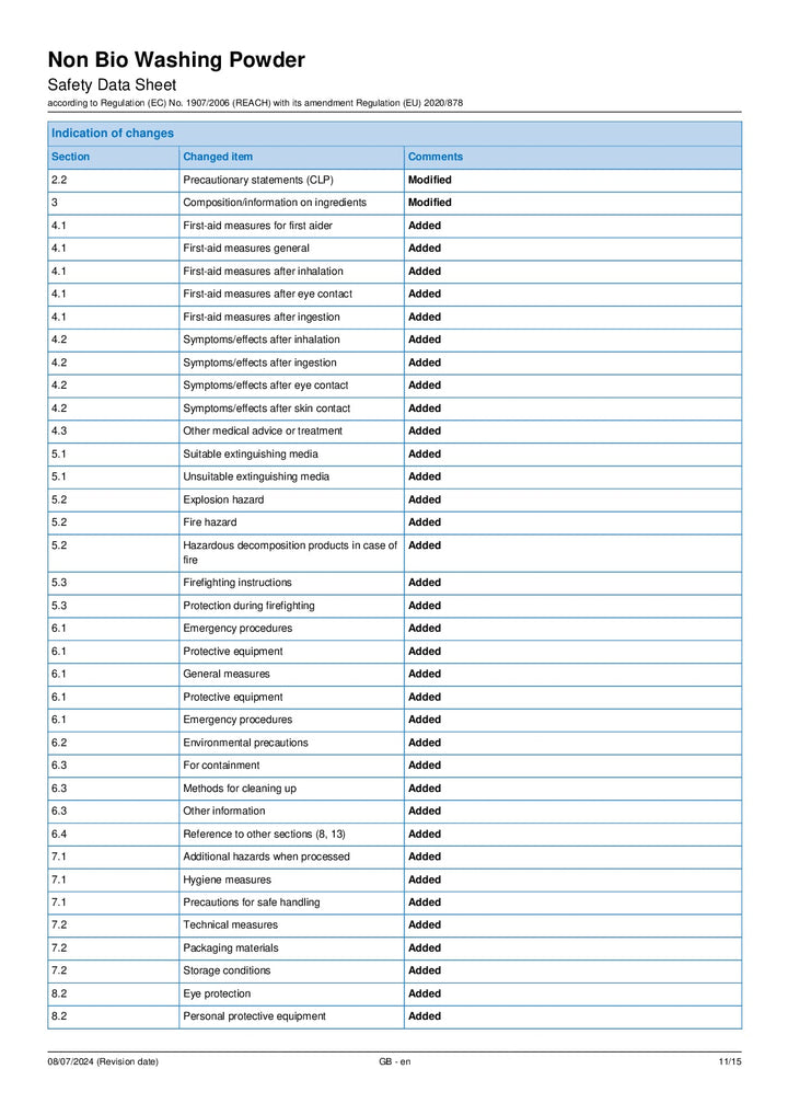DISTANCE SELLING PDF