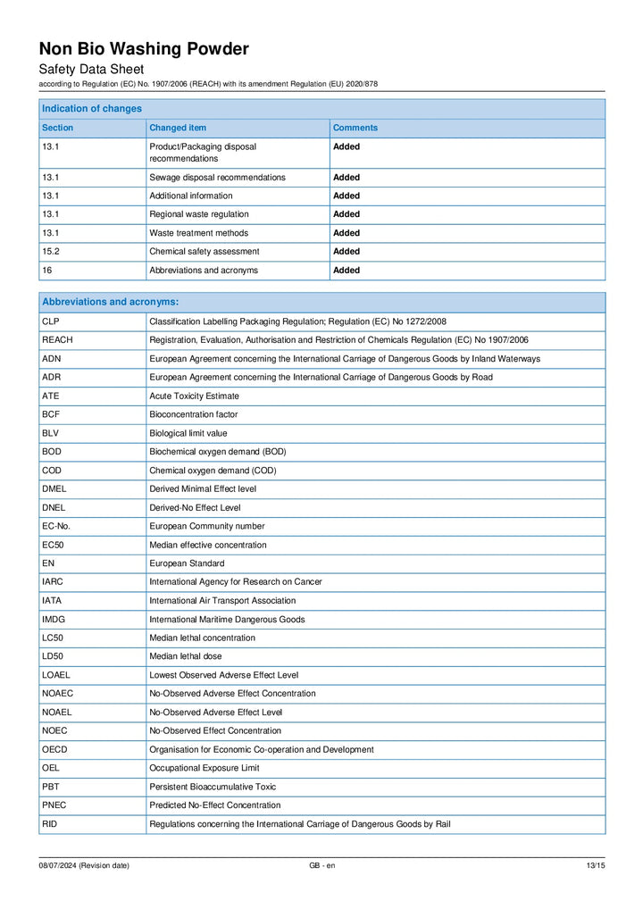 DISTANCE SELLING PDF