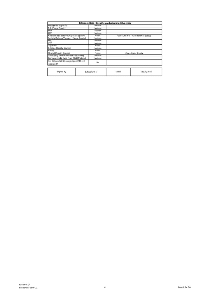 DISTANCE SELLING PDF