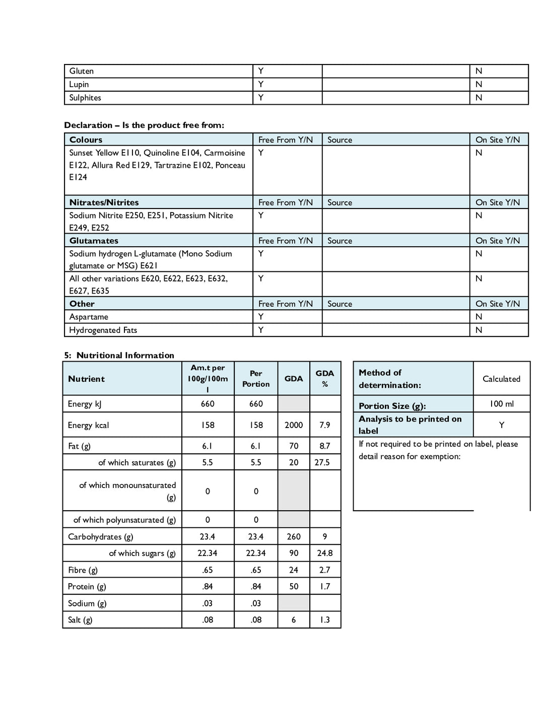 DISTANCE SELLING PDF