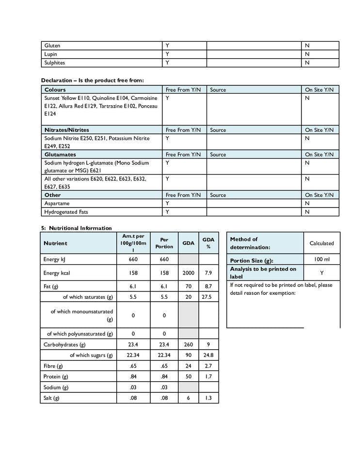 DISTANCE SELLING PDF