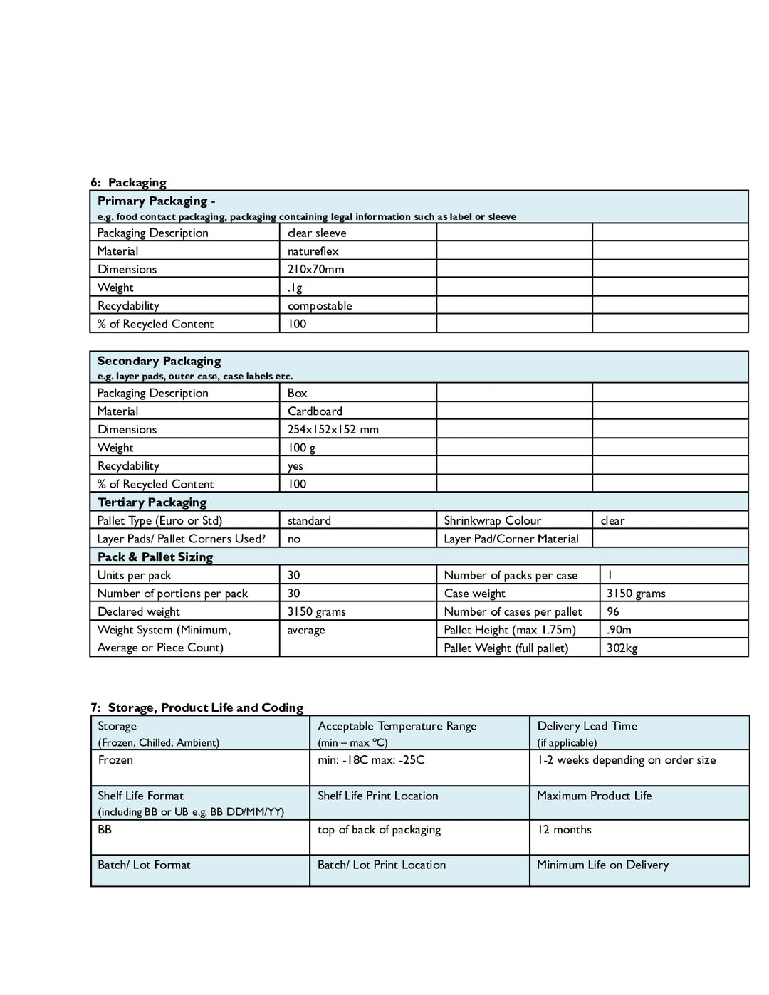DISTANCE SELLING PDF